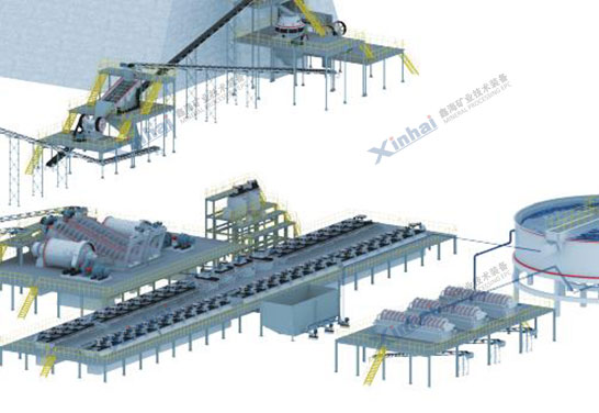 承德隆化县1000t/d萤石矿选矿厂设计