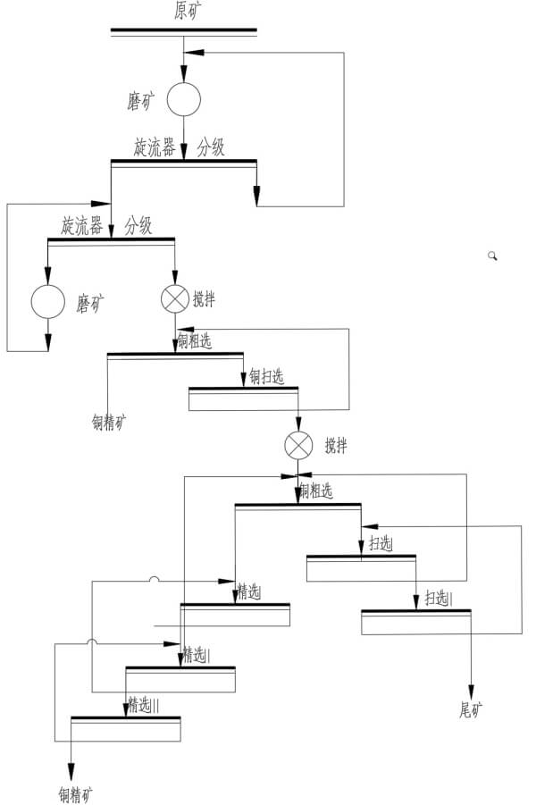 流程3.jpg