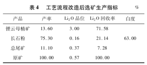 表4.jpg
