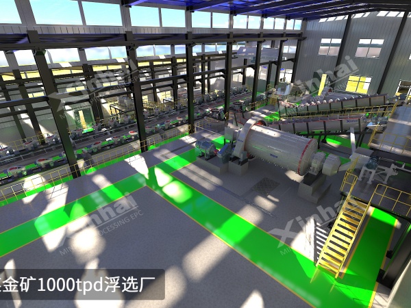 30万吨选矿厂3D效果图